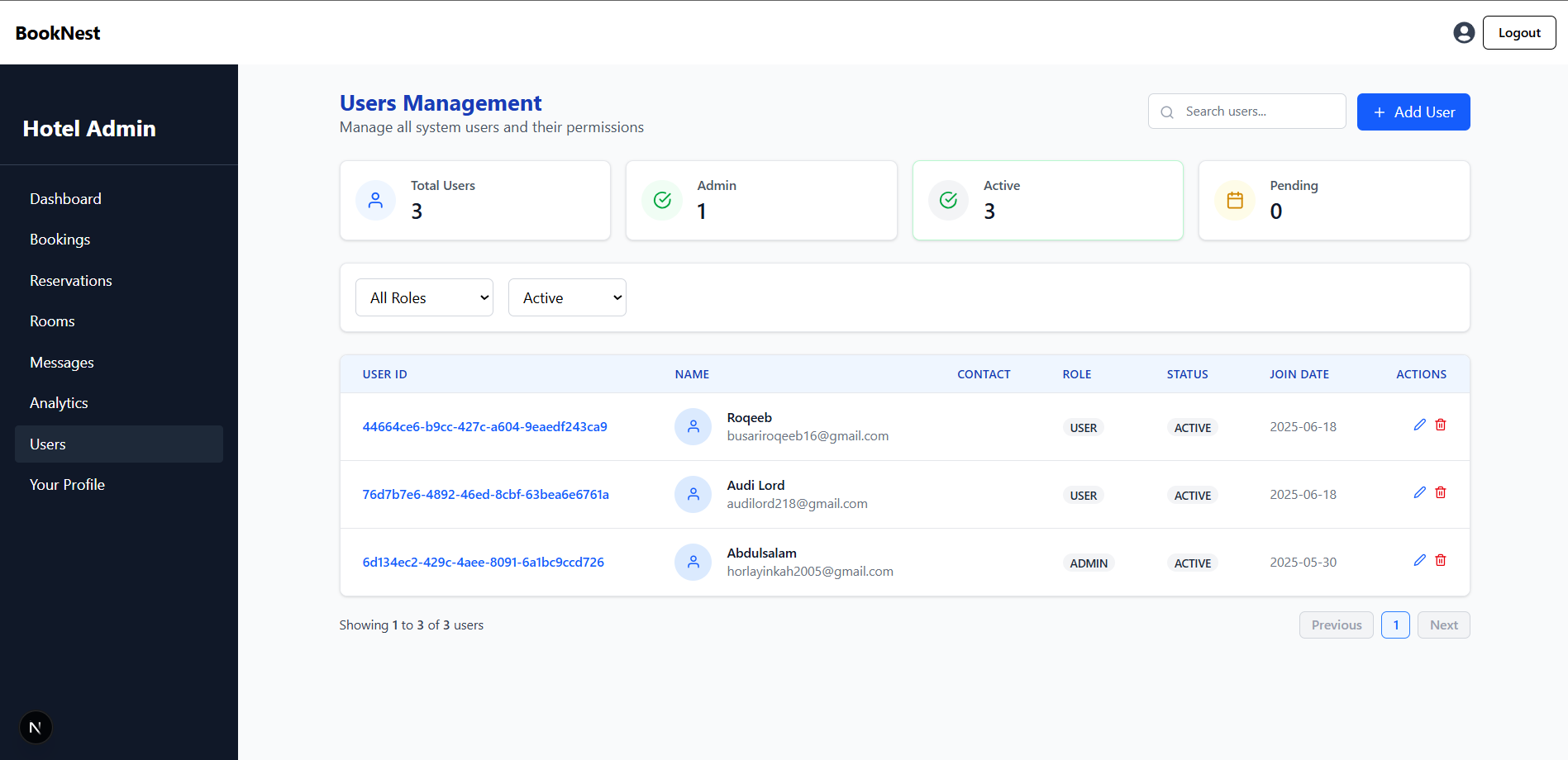 Users page of the admin management system